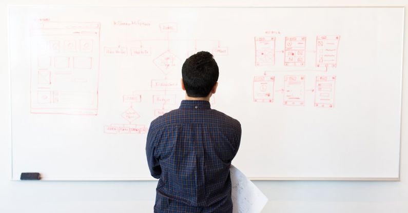 Plan - Man Standing Infront of White Board